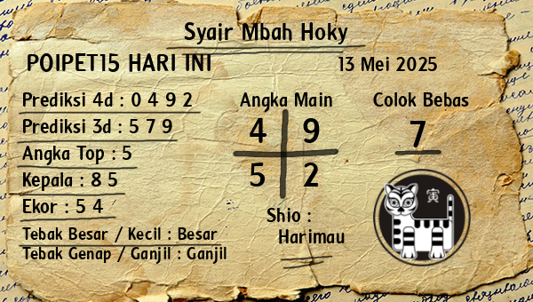 Prediksi Poipet15
