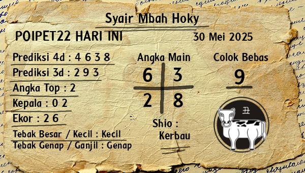 Prediksi Poipet22