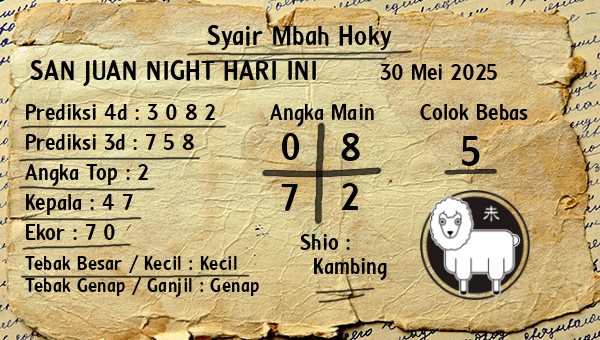 Prediksi San Juan Night