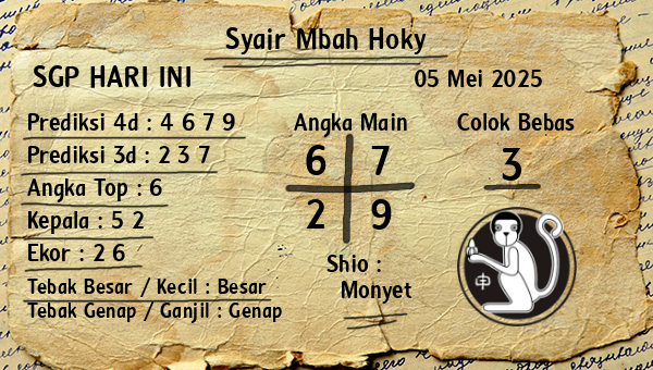 Prediksi SGP
