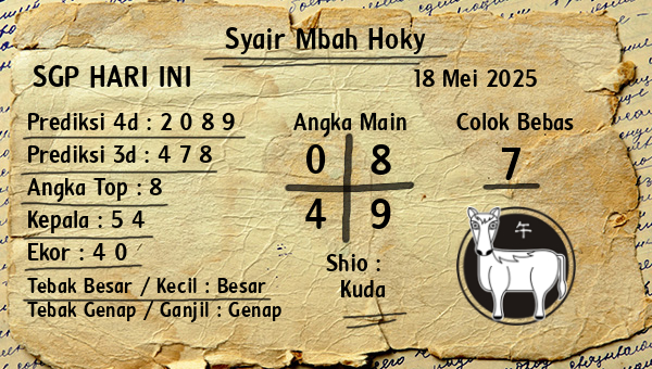 Prediksi SGP