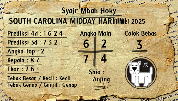 Prediksi South Carolina Midday