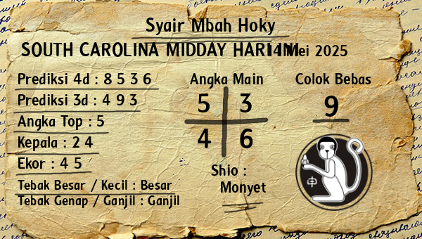 Prediksi South Carolina Midday