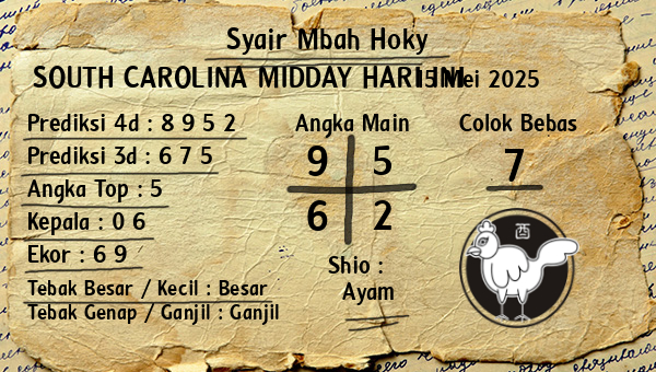 Prediksi South Carolina Midday