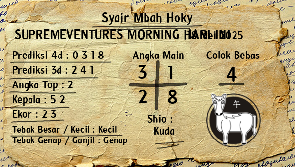 Prediksi Supremeventures Morning