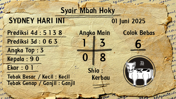 Prediksi Sydney