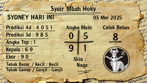 Prediksi Sydney