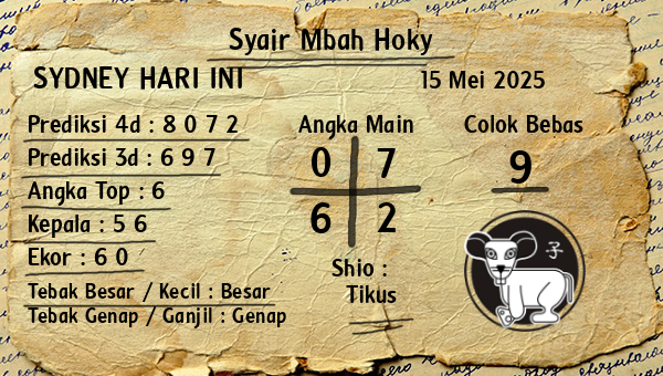 Prediksi Sydney