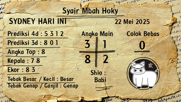 Prediksi Sydney