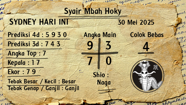 Prediksi Sydney
