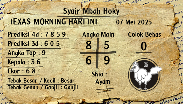 Prediksi Texas Morning