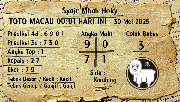 Prediksi Toto Macau 00:01