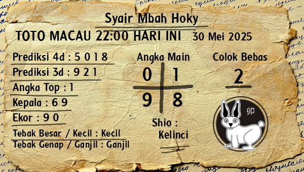Prediksi Toto Macau 22:00