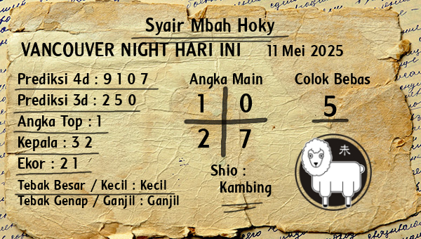 Prediksi Vancouver Night