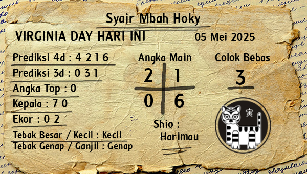 Prediksi Virginia Day