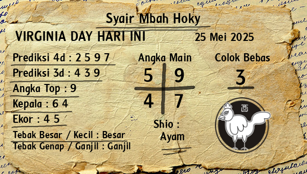 Prediksi Virginia Day