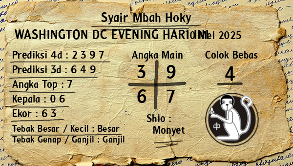 Prediksi Washington Dc Evening