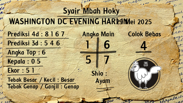 Prediksi Washington Dc Evening