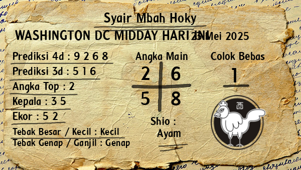 Prediksi Washington Dc Midday