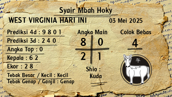 Prediksi West Virginia