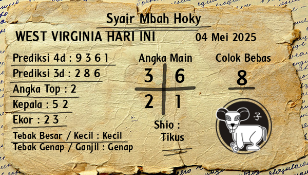 Prediksi West Virginia
