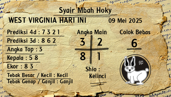 Prediksi West Virginia