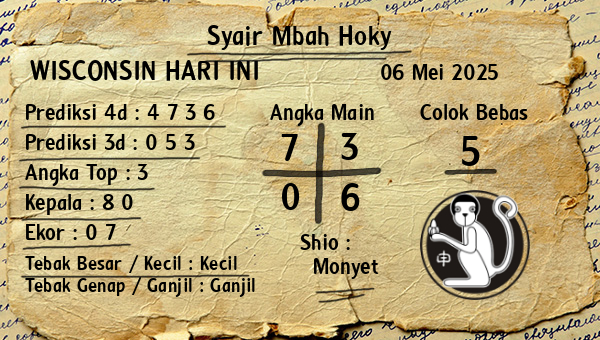 Prediksi Wisconsin