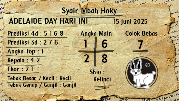 Prediksi Adelaide Day