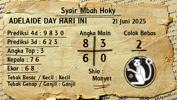 Prediksi Adelaide Day