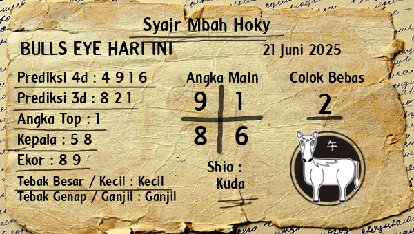 Prediksi Bulls Eye