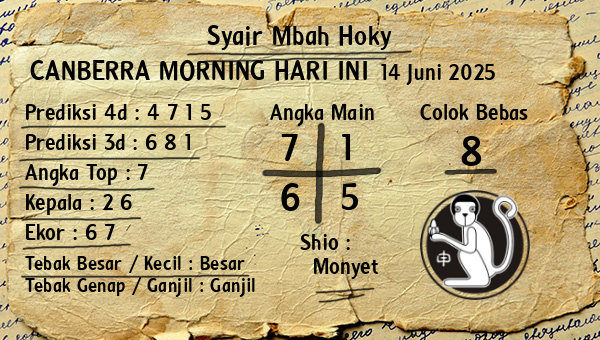 Prediksi Canberra Morning