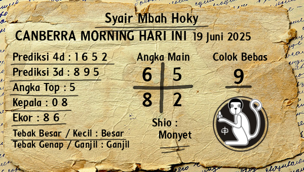 Prediksi Canberra Morning