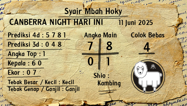 Prediksi Canberra Night