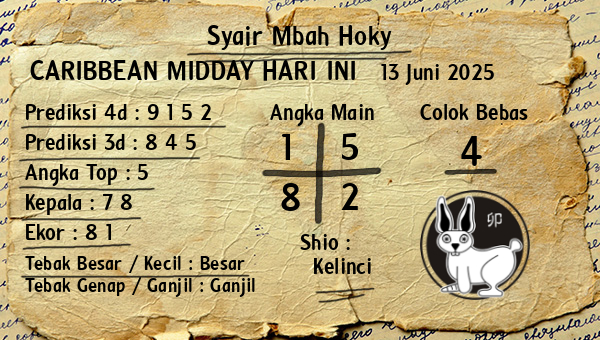 Prediksi Caribbean Midday