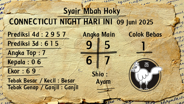 Prediksi Connecticut Night