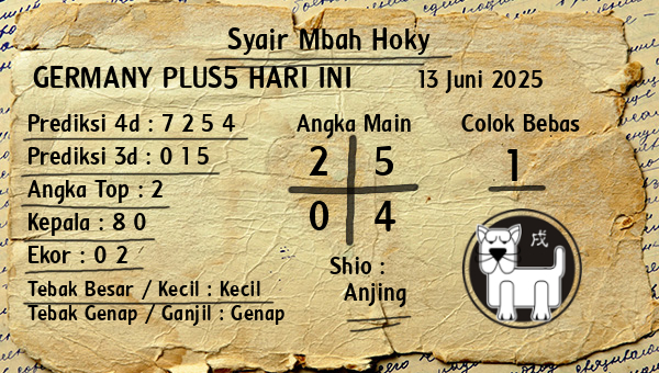 Prediksi Germany Plus5