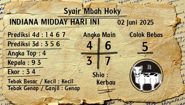 Prediksi Indiana Midday