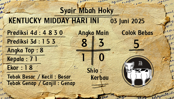 Prediksi Kentucky Midday