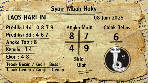 Prediksi Laos