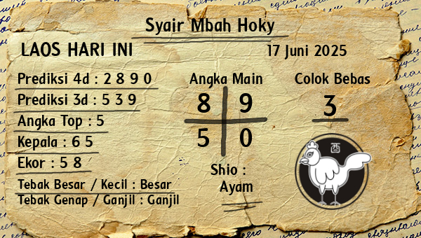 Prediksi Laos