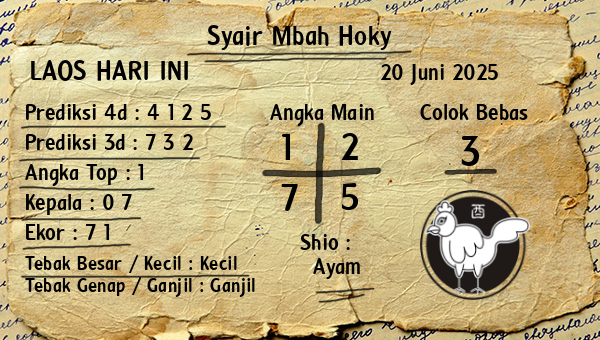 Prediksi Laos