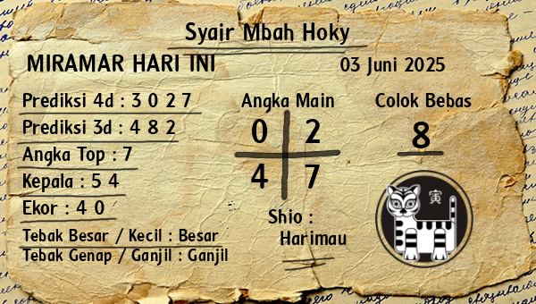 Prediksi Miramar