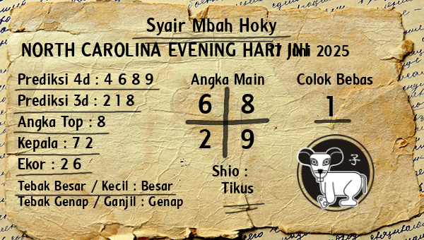 Prediksi North Carolina Evening
