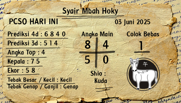 Prediksi Pcso