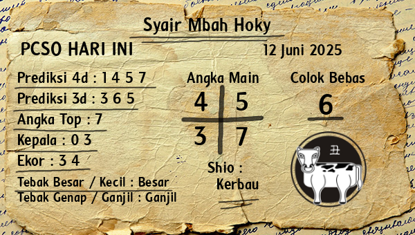 Prediksi Pcso