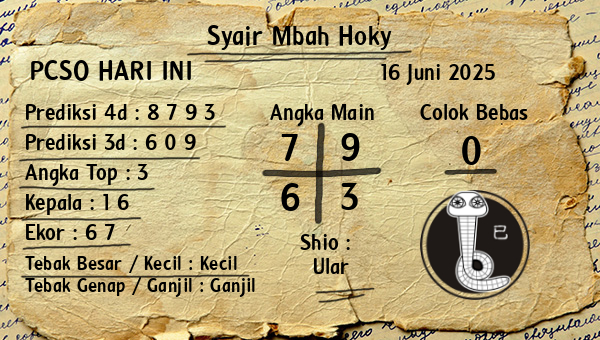 Prediksi Pcso
