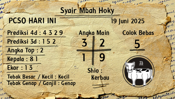 Prediksi Pcso