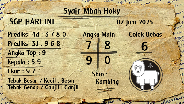Prediksi SGP