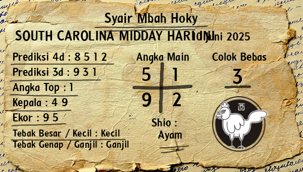 Prediksi South Carolina Midday