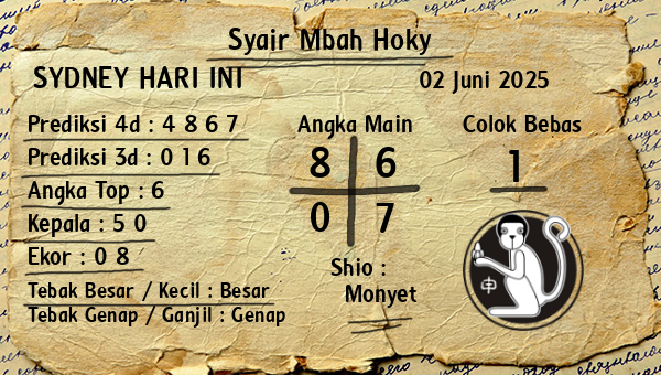Prediksi Sydney